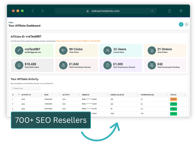 Join 700+ SEO Resellers - Rhino Rank
