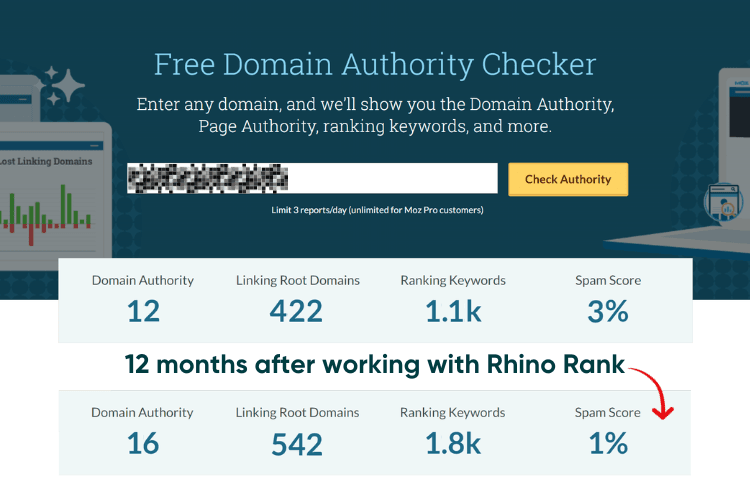 Car Dealership Domain Check