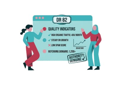 High DR Link Building: Are DR80+ Links Worth the Premium