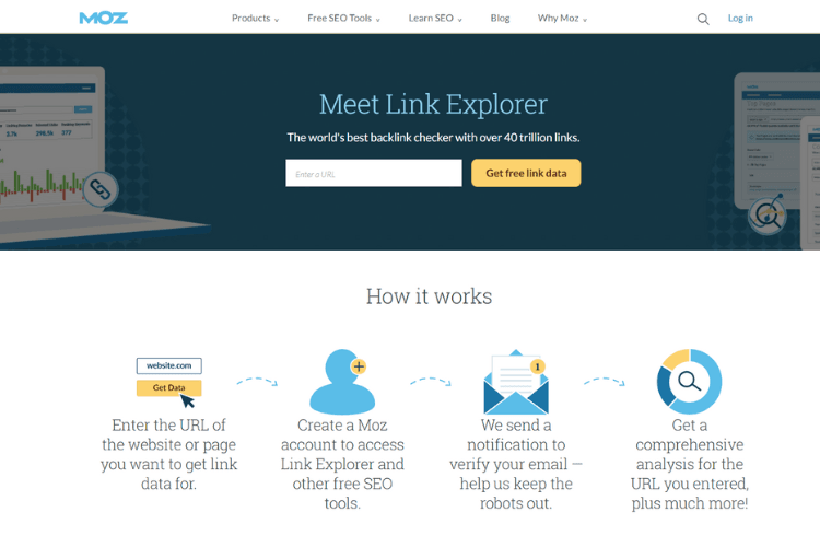 Moz Analysing Competitors Backlinks