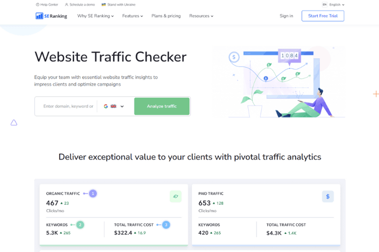 Se Ranking Traffic Checker