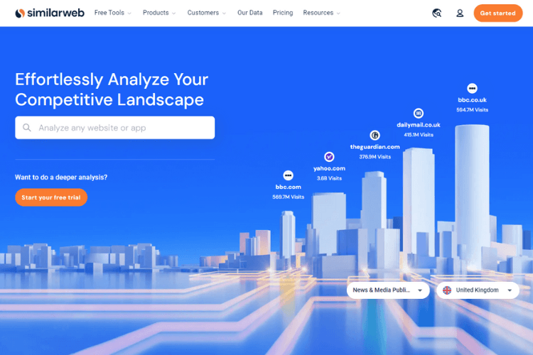 Similarweb Traffic Checker