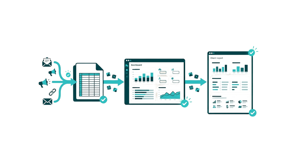 UTM Tracking for Agency Link Building