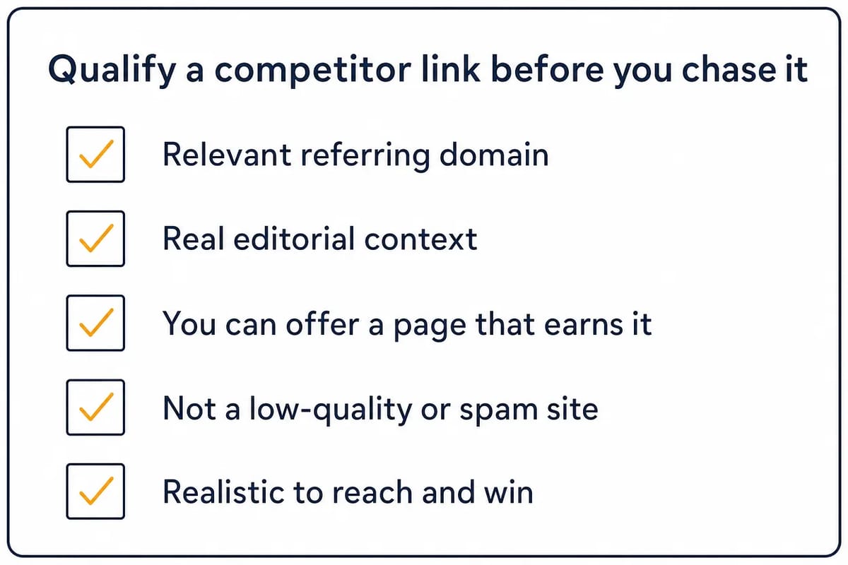 Checklist to qualify a competitor link: relevance, editorial context, an offer, not spam, realistic to win.