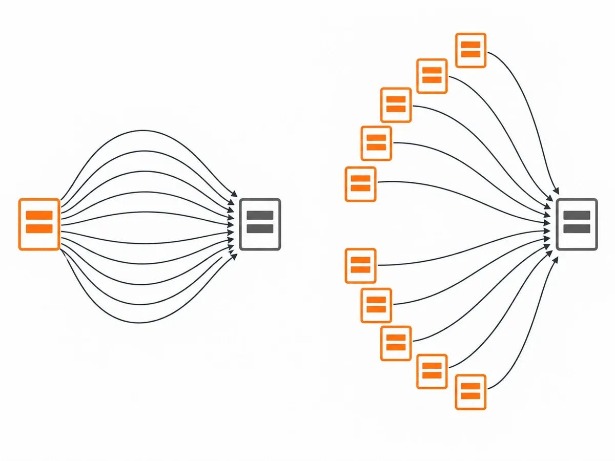Ten links from one site are one referring domain; ten links from ten sites are ten referring domains