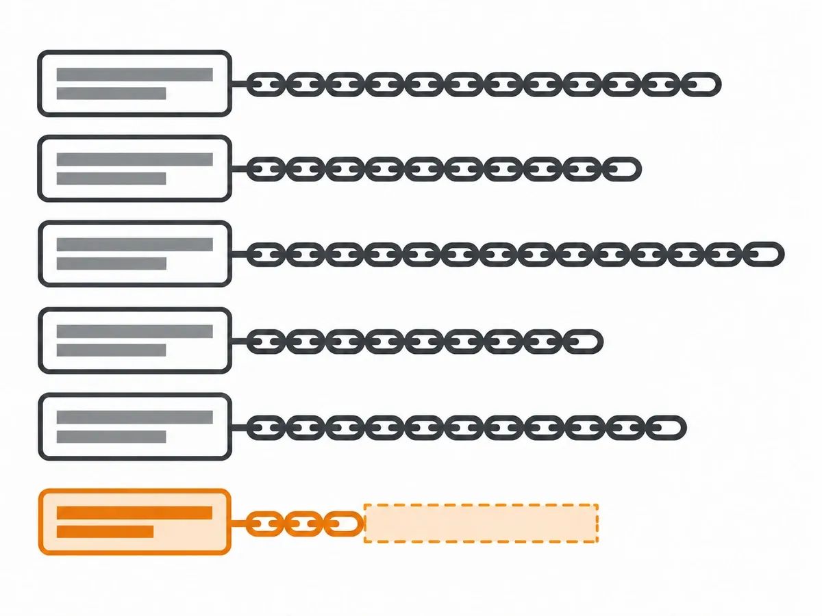 The link gap: the referring domains of five ranking pages set against your own page, with the difference marked