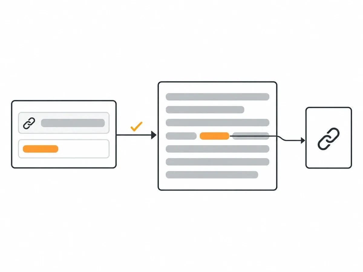 An order with a target URL and anchor text, and the published article carrying the same anchor linked to the same target page