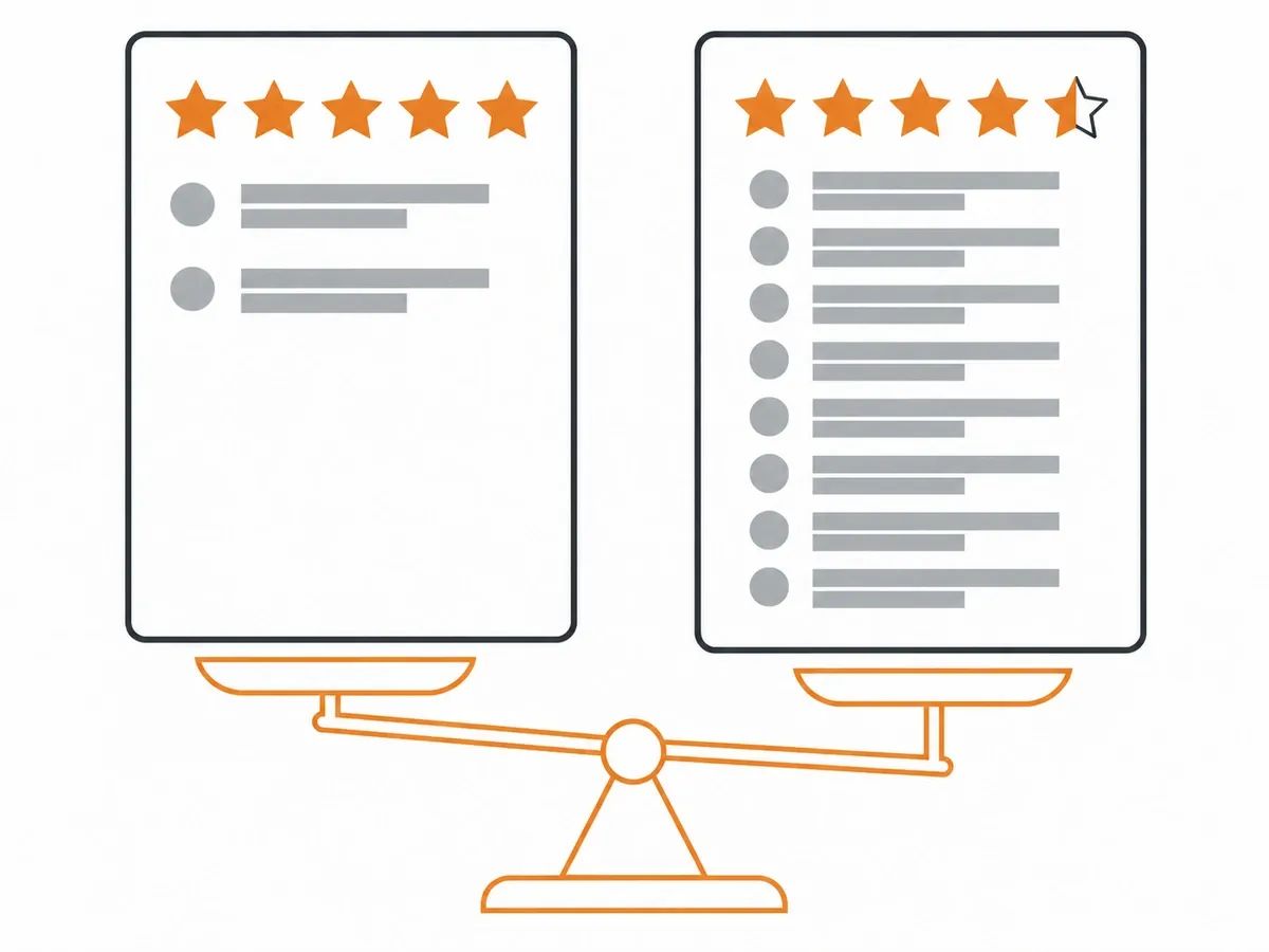 Two review profiles side by side: a perfect rating from two reviews weighed against a slightly lower rating from many