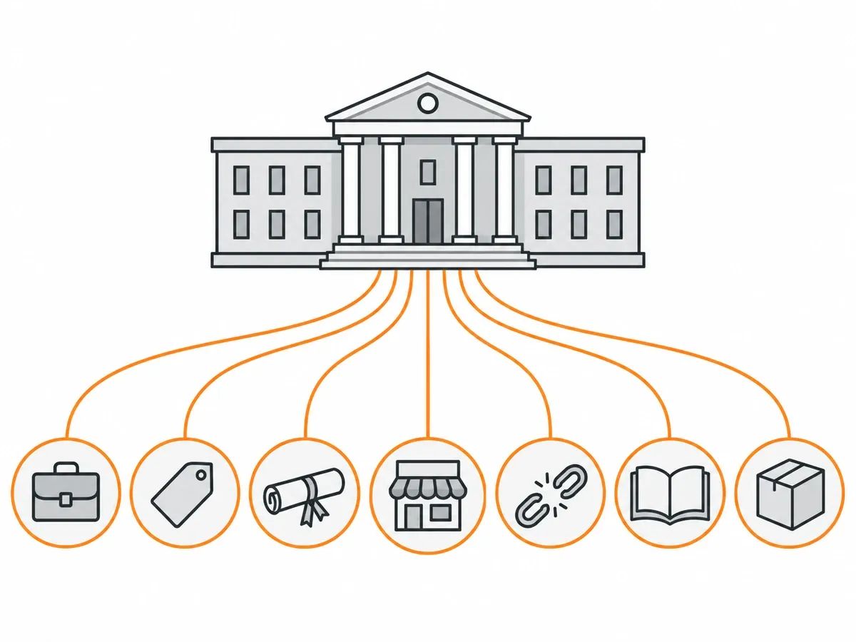 A university building with seven paths leading out to seven icons, including a briefcase, a price tag, a certificate and a shopfront