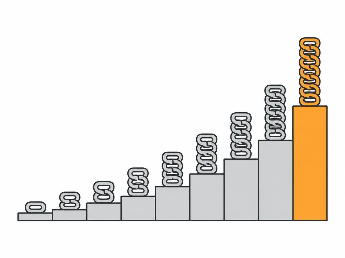 A keyword difficulty scale where each step up needs more referring domains than the one before