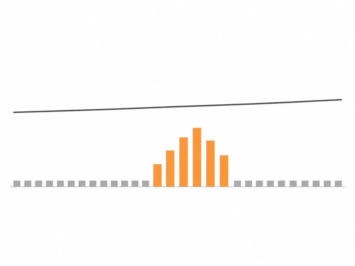 A burst of new linking domains over a few days, with the site's clicks line steady above it