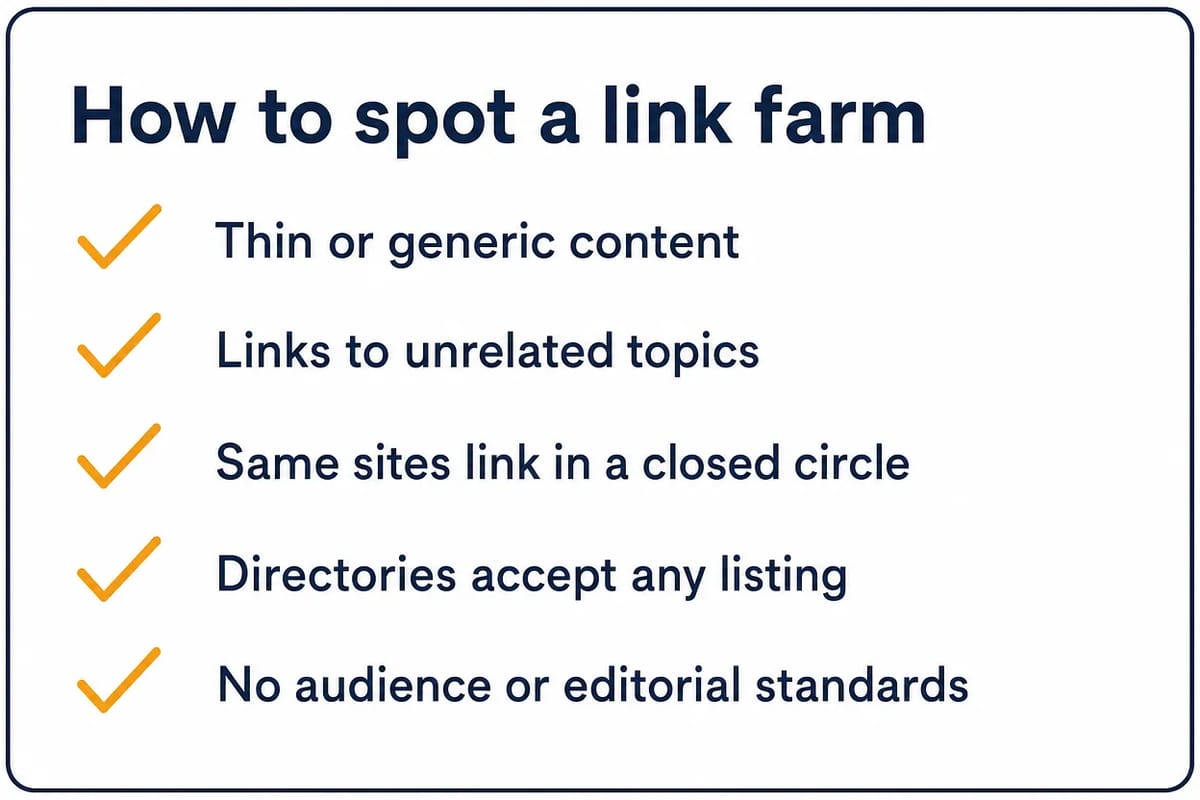Checklist of five signs a site belongs to a link farm, from thin content to no editorial standards.