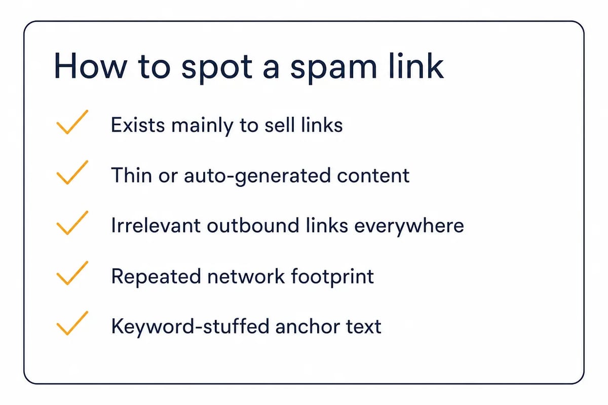 Checklist card of five signals for spotting a spam link, from selling links to stuffed anchor text.