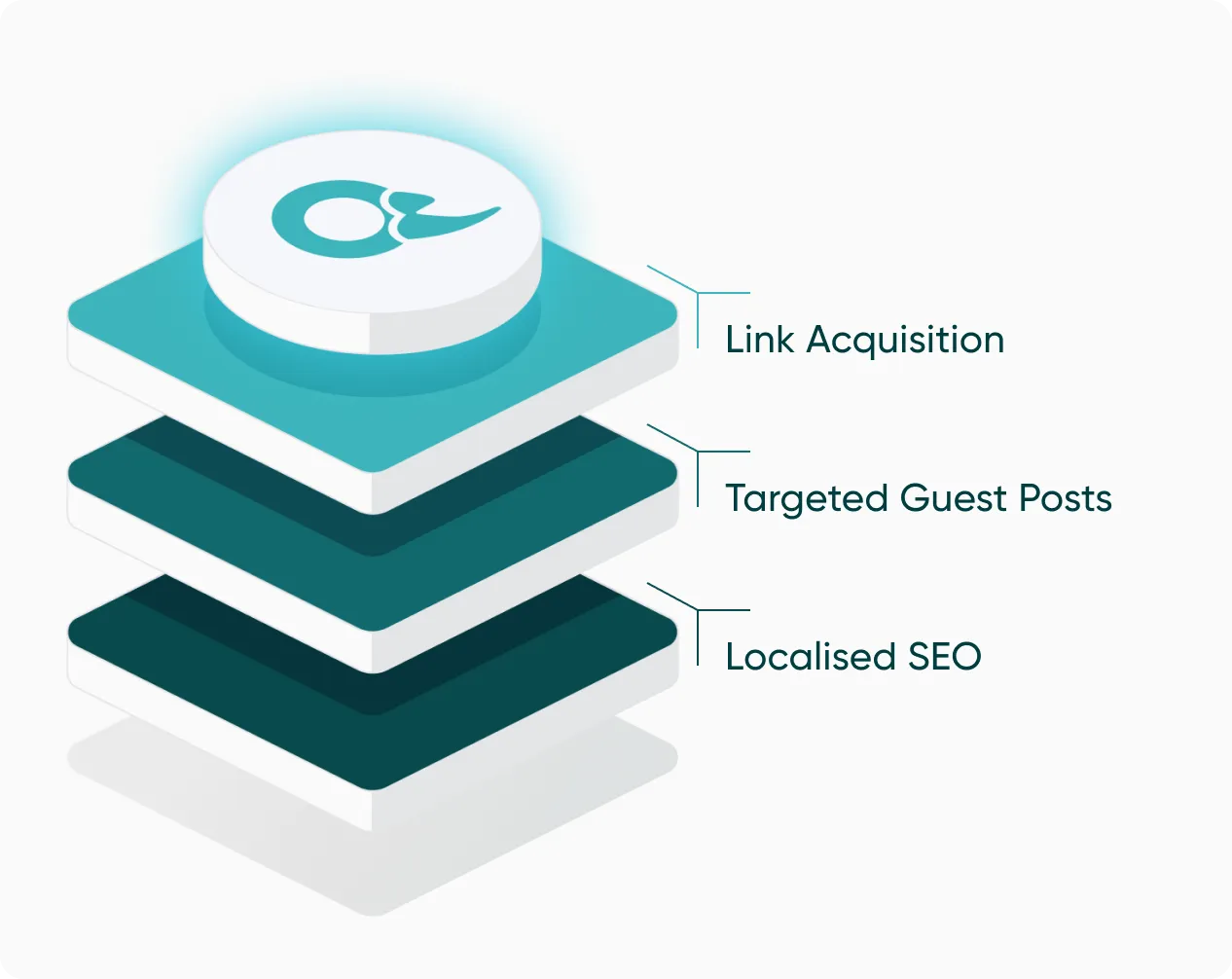 Comprehensive SEO Solutions