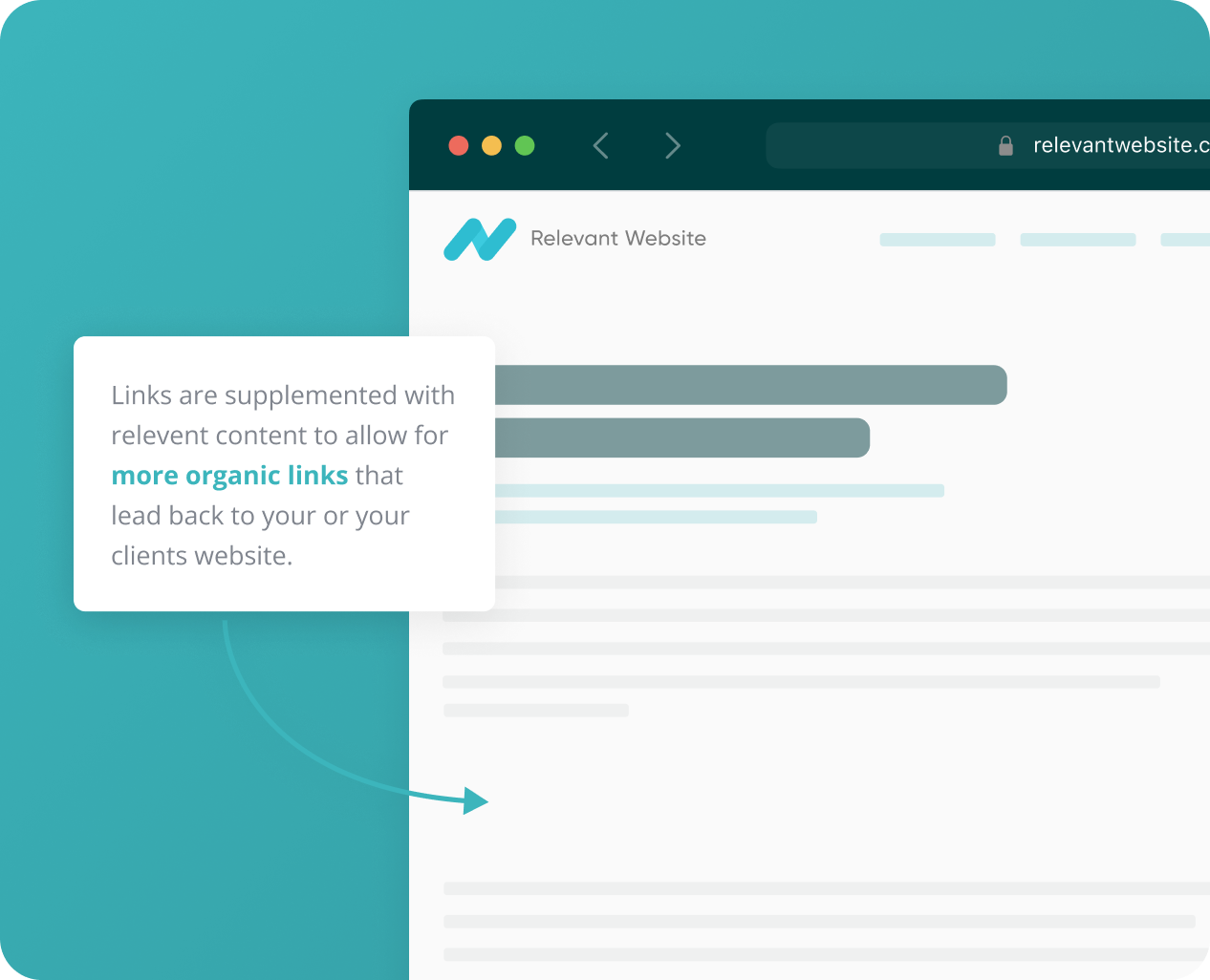 Curated link being added into a third party website, linking back to a clients website