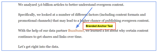 Branded Anchor Text