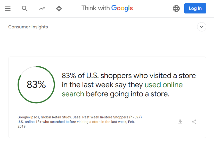 Boost online brand reputation with Google search