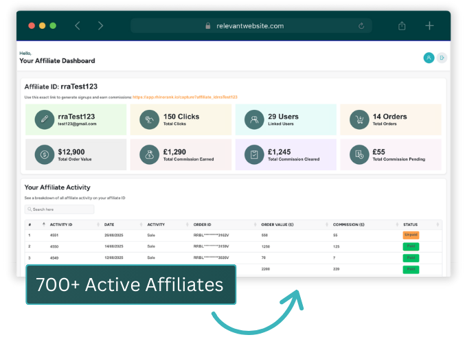 Join 700+ Active Affiliates - Rhino Rank