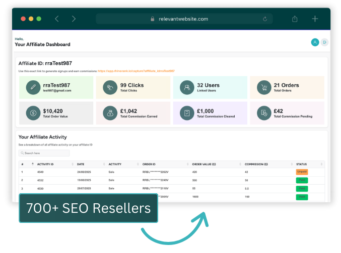 Join 700+ SEO Resellers - Rhino Rank