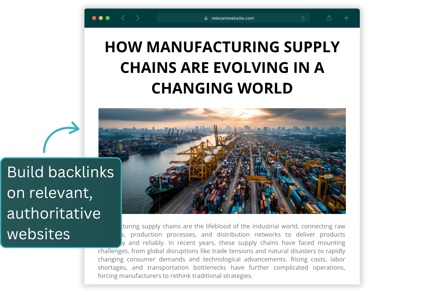 Buy Manufacturing Backlinks